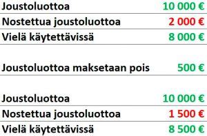 joustoluotto laskenna.